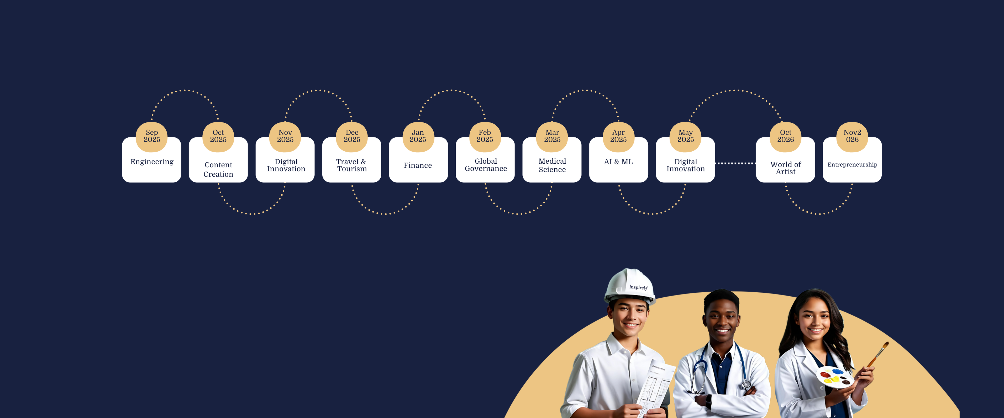 Discover Your Passion Children Workshop Series