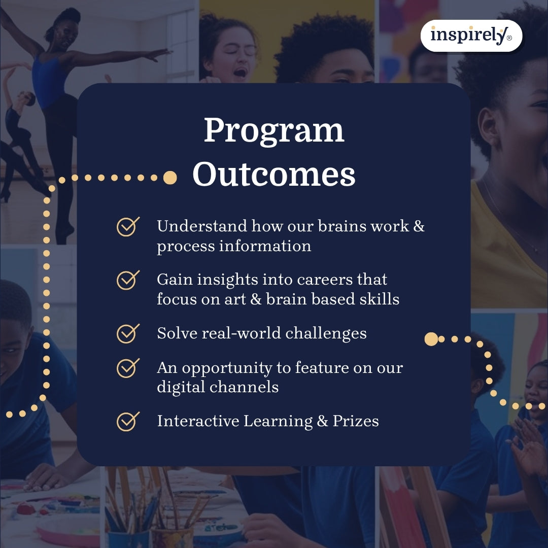 A Journey into the World of Artists | Live Online Workshop for Grades 5-10 Students