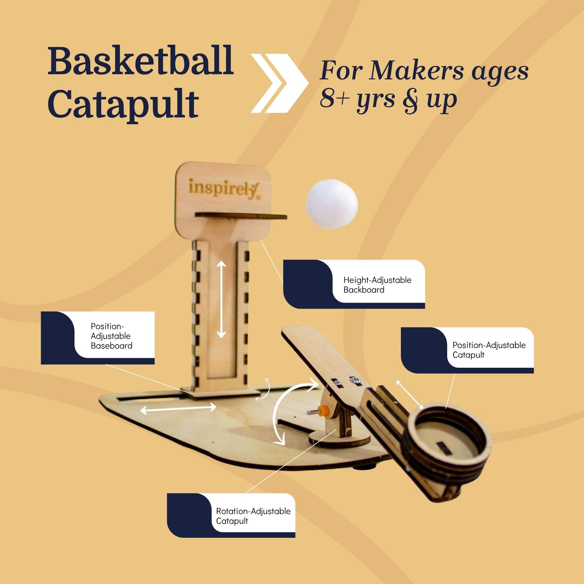 STEM Kit Specifications