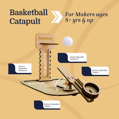 STEM Kit Specifications