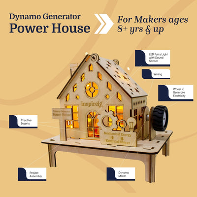 Dynamo Generator Power House Kit Specifications