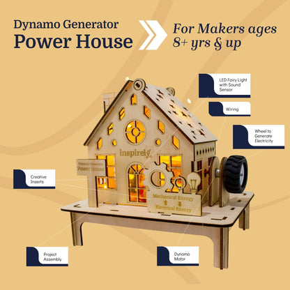 Dynamo Generator Power House Kit Specifications