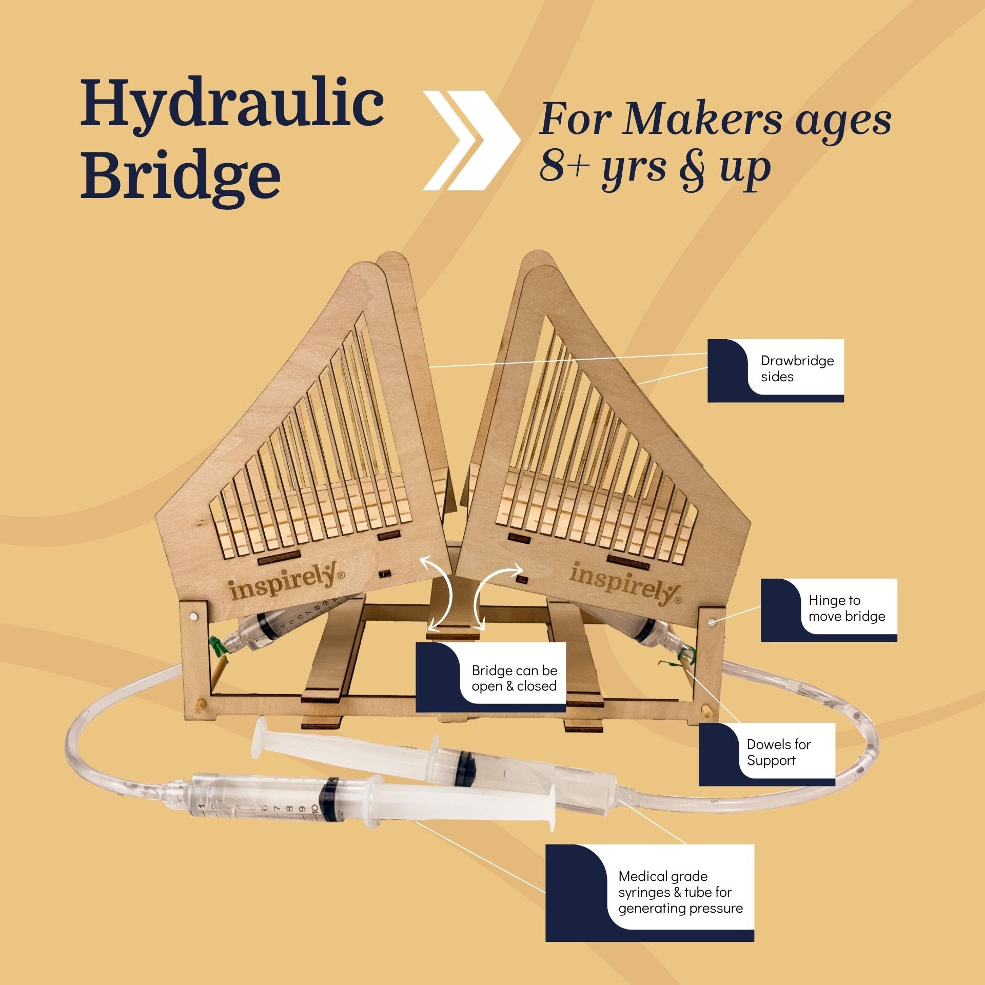 Hydraulic bridge STEM kit specifications