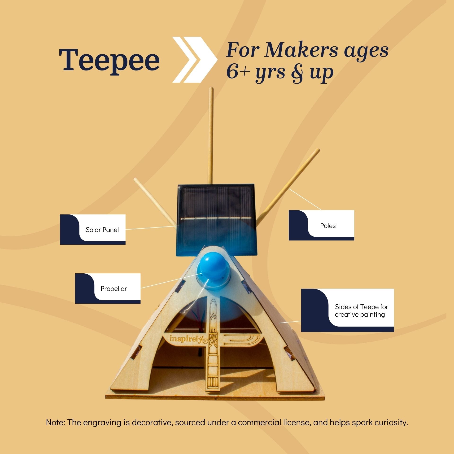 Teepee STEM Project Specifications