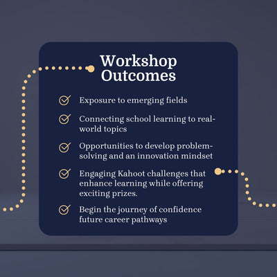 Inspirely Workshops Feature List  Benefits to Elementary and Middle School Students