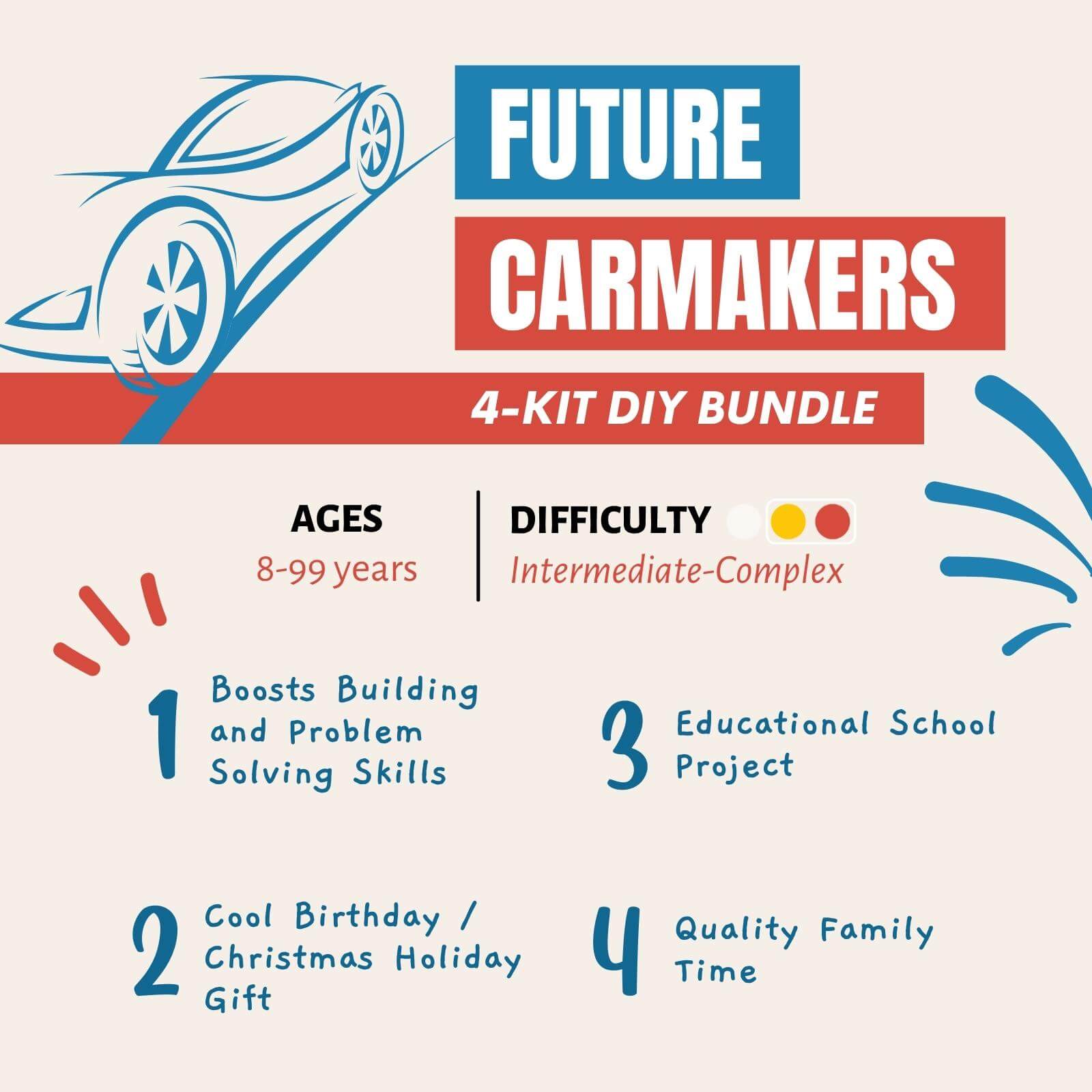 Future Carmakers DIY STEAM Kit | Bundle B | FREE Shipping - Inspirely Education Inc